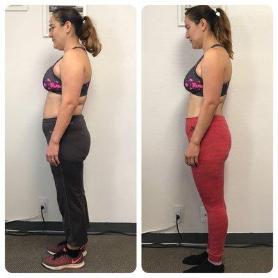 Erika  Past Member  This mother and wife was able to achieve the above result in 6 Weeks. Again she ate real food that she enjoyed.