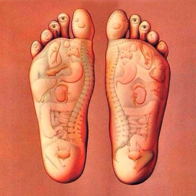 Reflexology