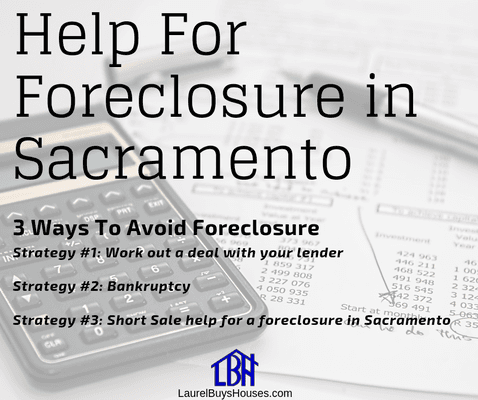 Facing Foreclosure? Laurel Buys Houses can help.