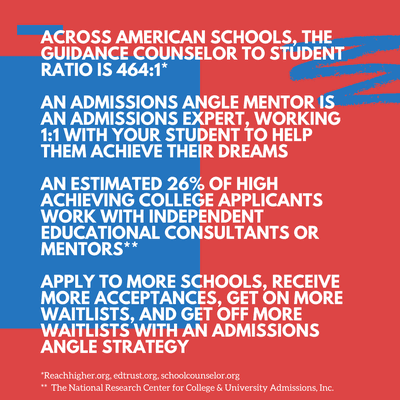 An Admissions Angle is more than just our name - it's our college admissions philosophy.