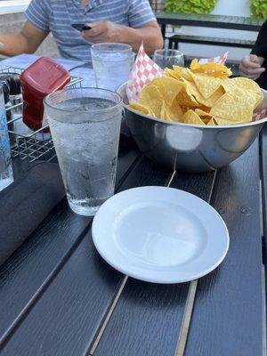 Now that is what I call a basket of chips