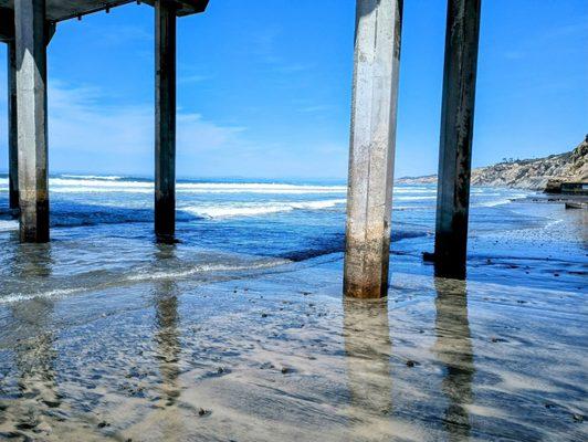 Scripps Beach