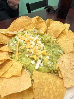 Chips and guacamole