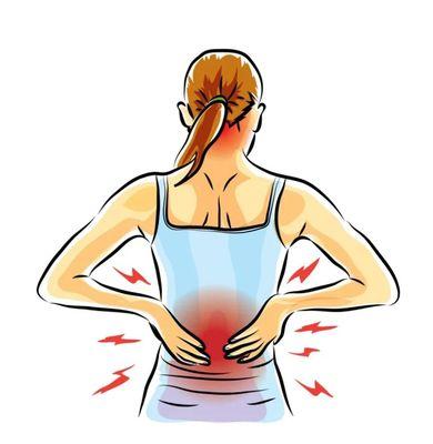 Back aching you? Give us a call and come in! Let us help bring you pain free.