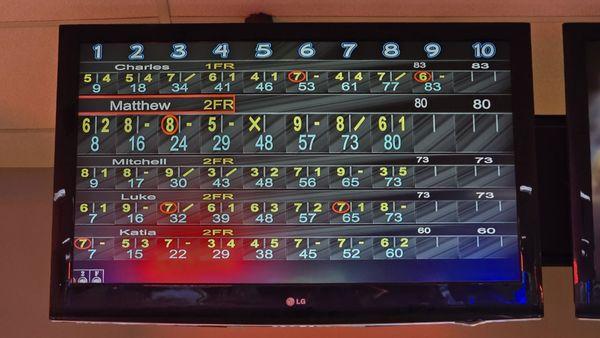 Bowling 8 Winner.