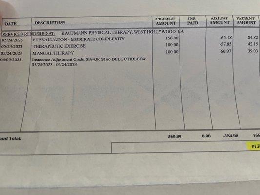 Charge for only 1 day of therapy when I was promised it would be much less over the phone before. Do your comparison with others