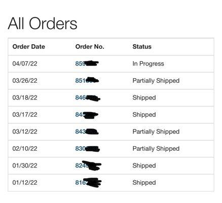 My order history showing that I've made multiple purchases.