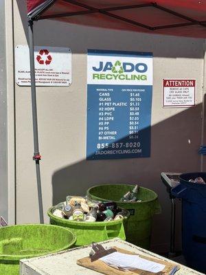 Price per pound for your recycling