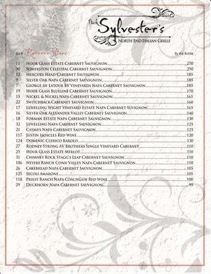 Sylvester's North End Grille Wine List - pt1