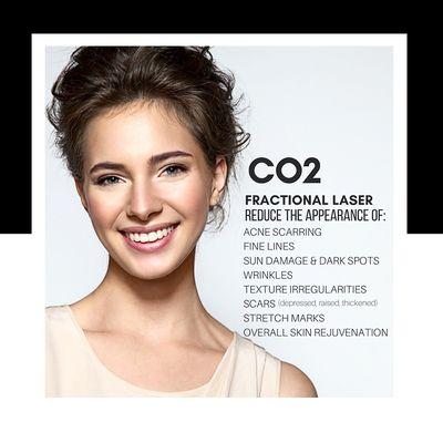 Benefits of CO2!