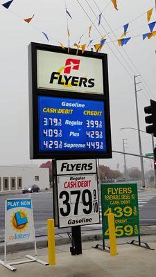 Fuel Prices  12-01-2024