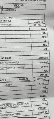 The disabled veteran's discounted dealership price.