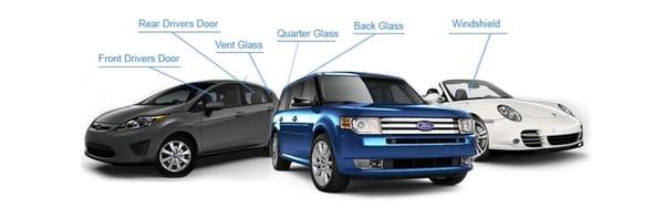 Auto Glass Innovators