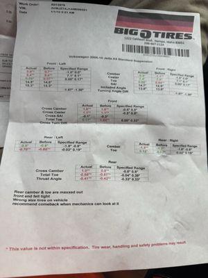 Got the numbers printed out after Tire Choice did an "ALIGNMENT" if you can call it that