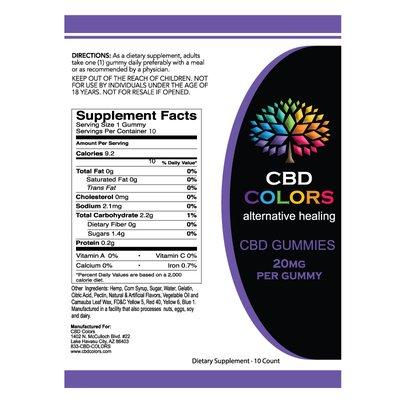 CBD Gummies help with your daily stress, and take you to a comfortable place.