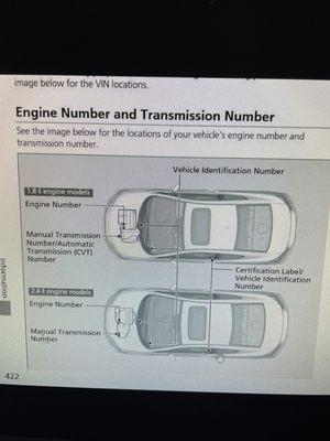 VIN number locations for 2014 Honda Civic