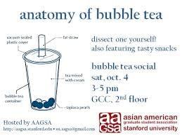 Anatomy of Bubble Tea