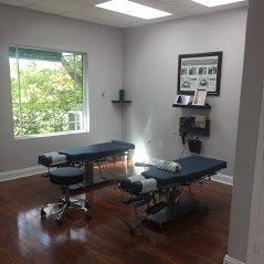 Chiropractic Adjustment tables