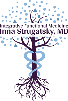 Inna Strugatsky, MD