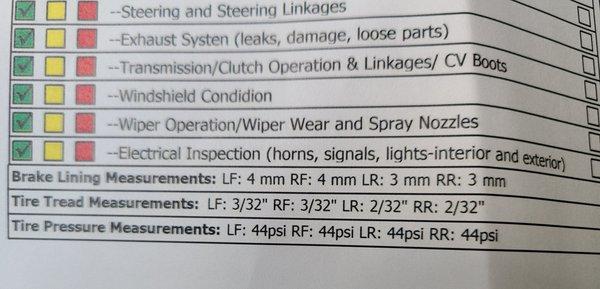 Brake pad and tire measurements indicate immediate attention needed