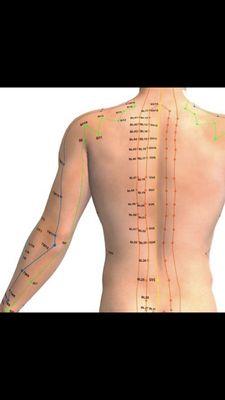 Oriental Acupressure focus on Meridian Channels and Acu-points to stimulate Chi energy flow. Releasing pain, stress and anxiety?