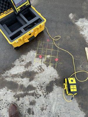 Gpr service