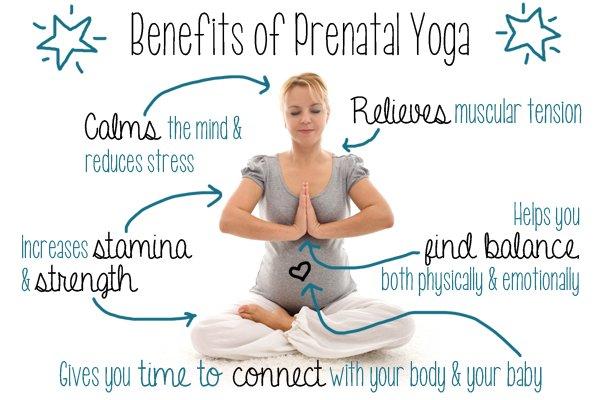 pre-natal yoga training