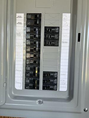 New circuit breaker