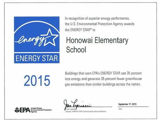 Congratulations on your ENERGY STAR award, from the team at Momentum Bay!