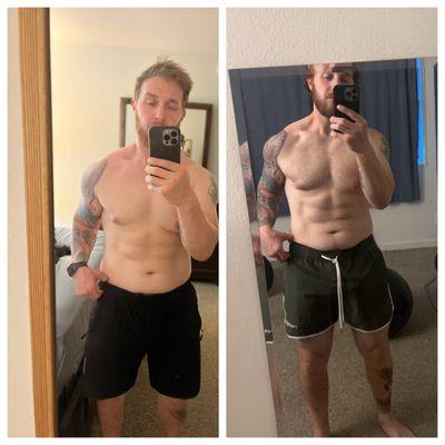 recent bulk to cut photos