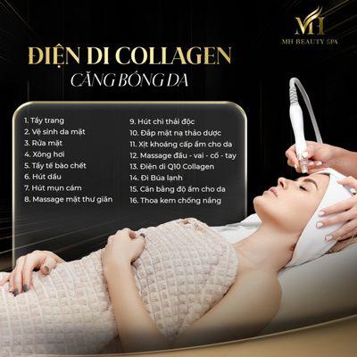 Collagen