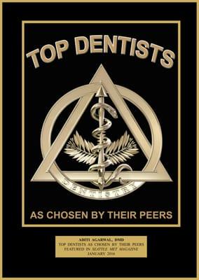 Dr. Agarwal voted Top Dentist in 2016