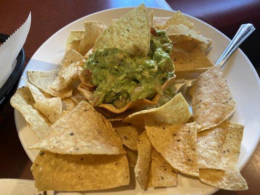 Chips & guac @ Leroy's 5.5.2023.