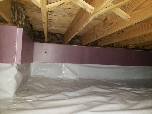 Insulation