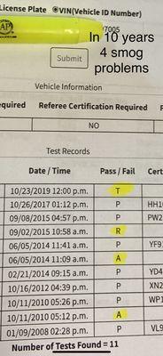 This is a picture of the history on Matt's truck it seems it's had smog problems 4 out of 11 smogs were failures and aborted test