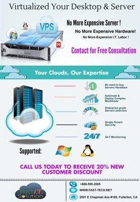 Your Cloud,Our expertise.