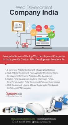 Web Development Company India