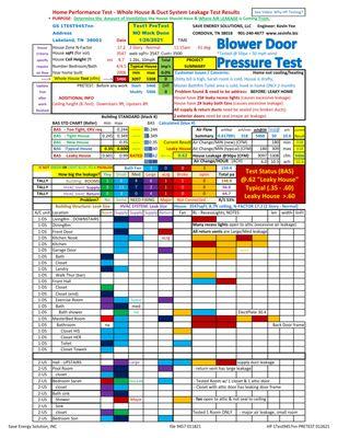 HP Test Report on 1/26/21:  Home not heating, house very drafty, upstairs very bad.   STATUS: LEAKY HOME.