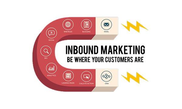 Inbound Marketing Services including Content, SEO and Social Strategy.