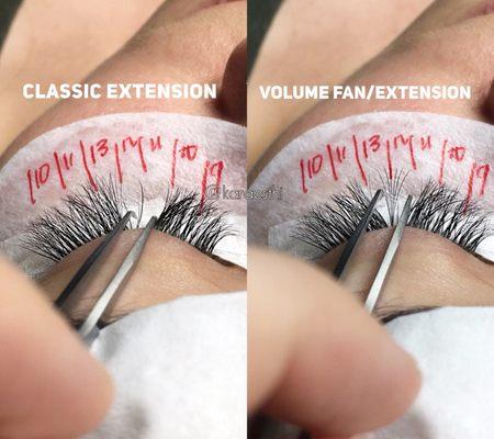 An example of safe isolation in classic lash application & volume lash application. Volume lashes are much finer than classic lashes.