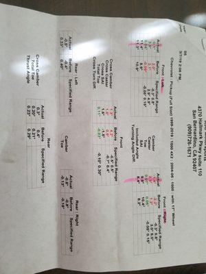 Heres the pics. 1st RJD MOTORSPORTS HORRIBLE,  2ND The bad read Justin pulled, the 3rd Perfection!