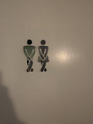 Hilarious bathroom signage