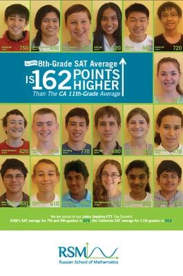 JH CTY Award Winners Poster 2014