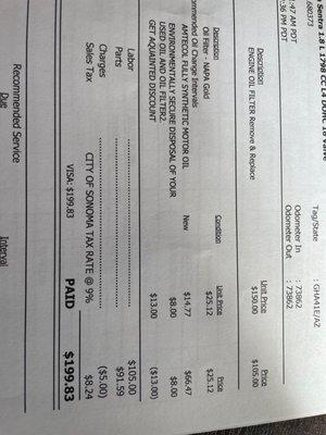 Receipt for price gouging a new customer