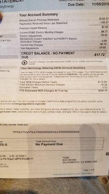 THANK YOU EVERYONE AT SIX RIVERS SOLAR!!!! 4months in and I have a -17.72 balance on my PG&E bill. Miguel, Megan, Dan, and Mike...thank you!