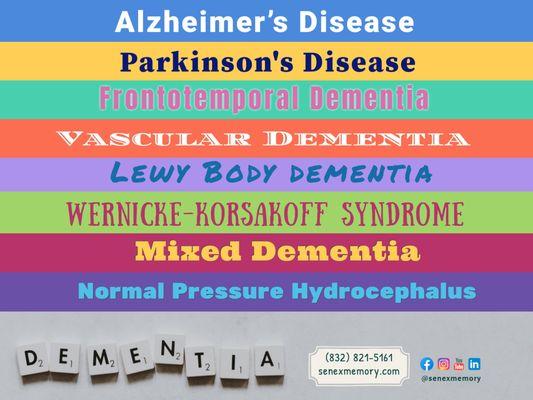 Types of Dementia