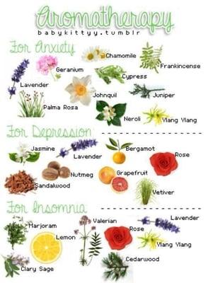 Aromatherapy