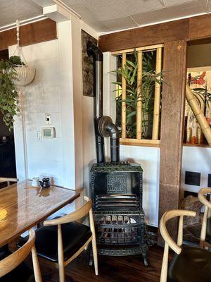 Antique Furnace Interior Decor