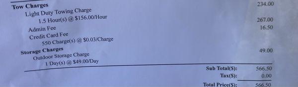 How much I ended up paying for a 71 minute, 2 mile tow and sitting in their lot for 4 hours. This is criminal.