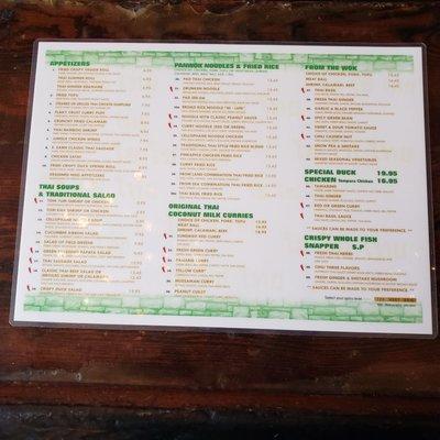 Menu Back